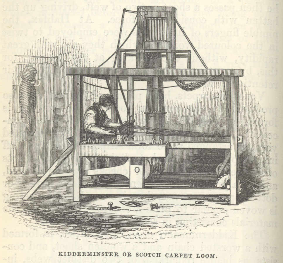 Technological Changes: the Scotch Loom - Revolutionary Players