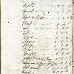 4989-0